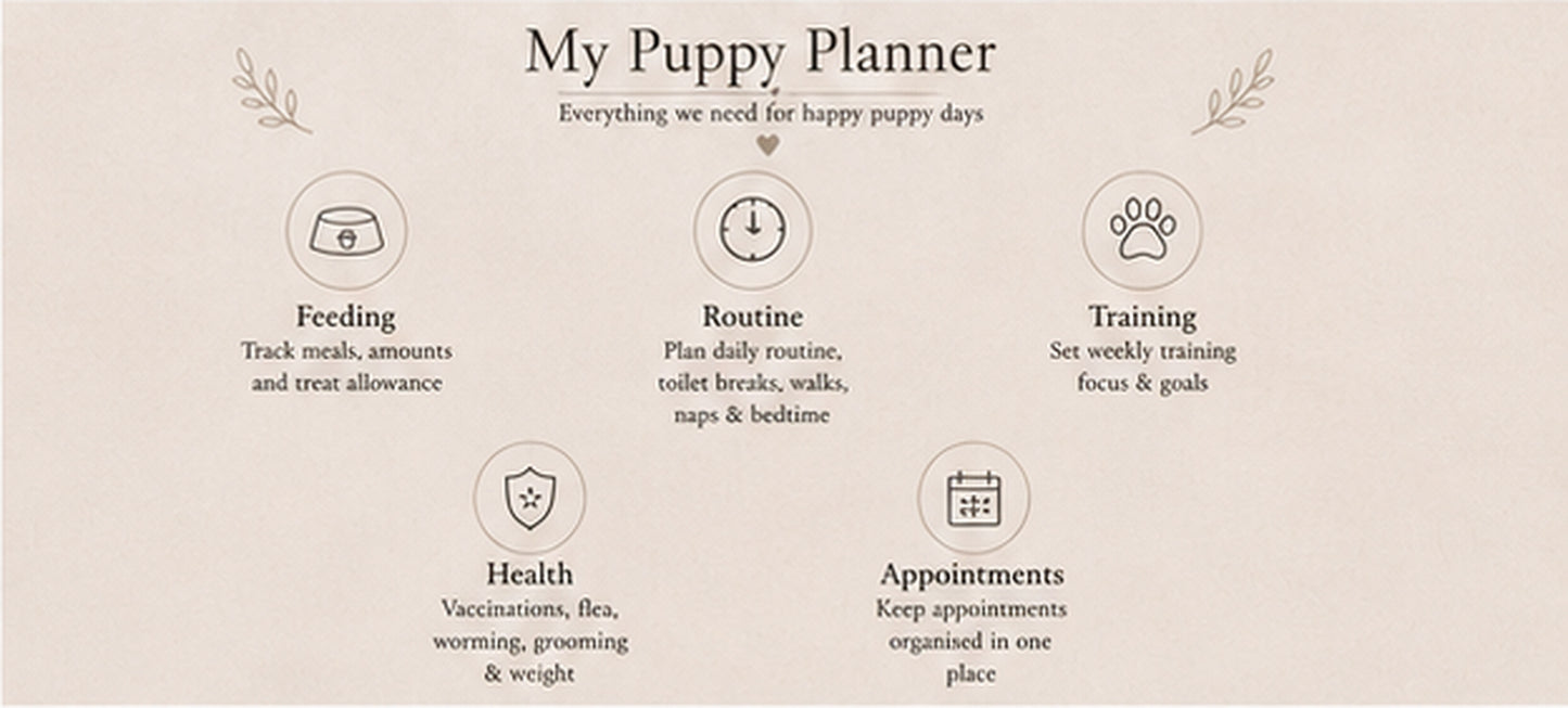 My Puppy Planner — A3 Puppy Wall Planner | Pack of 5